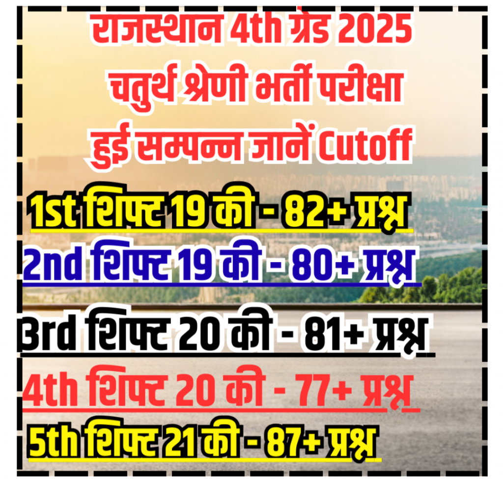RSSB 4th Grade Cutoff Result 2025