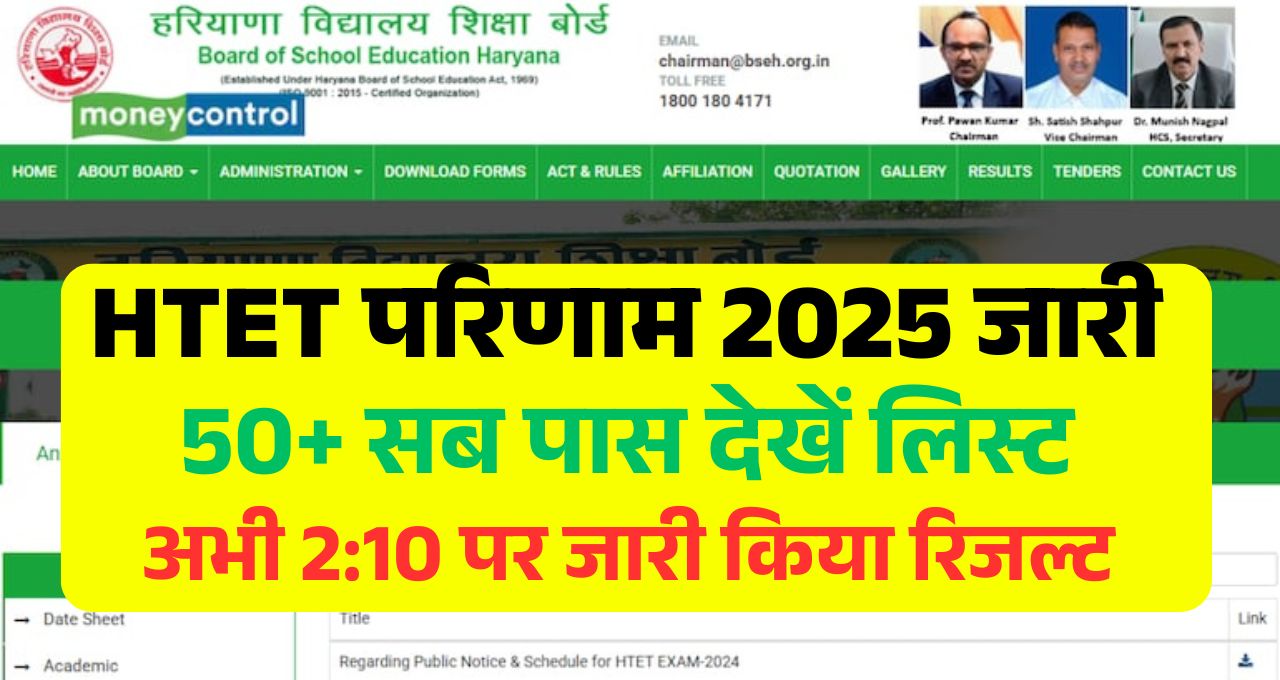 Haryana HTET Result 2025 Today