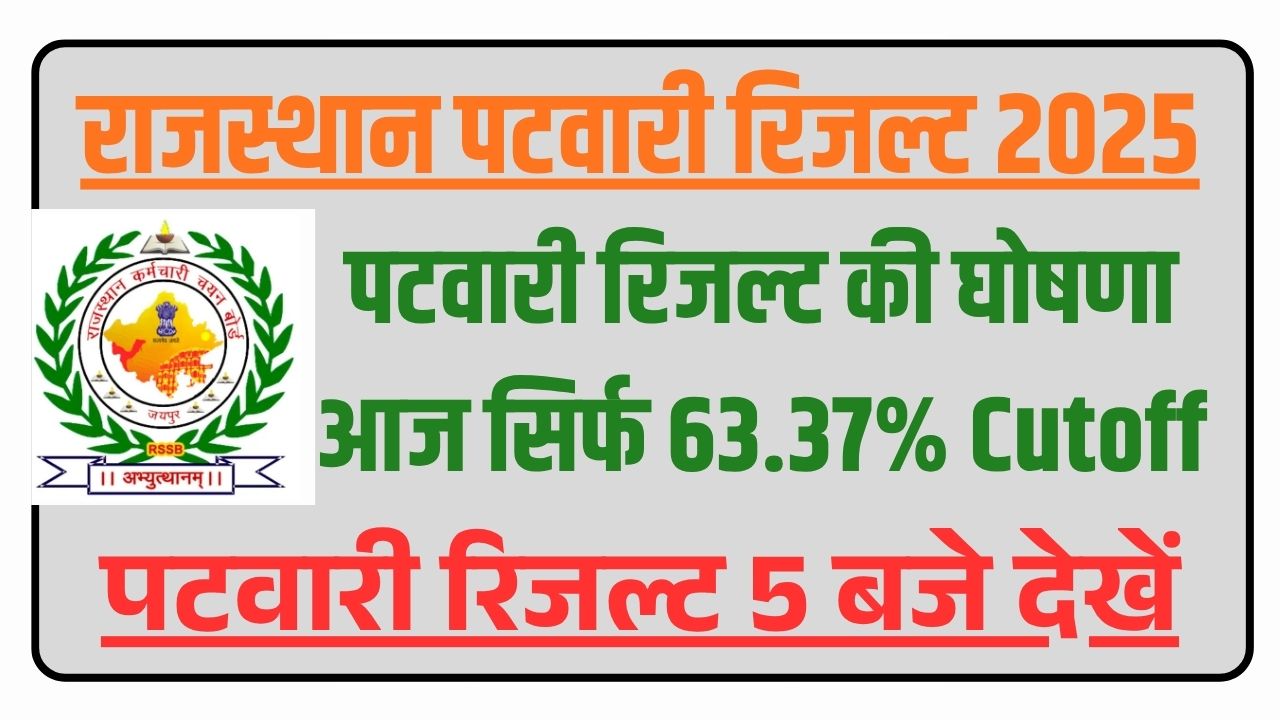 Rajasthan Patwari Result 2025 Today
